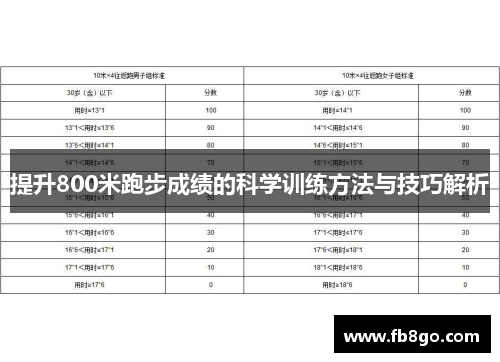 提升800米跑步成绩的科学训练方法与技巧解析